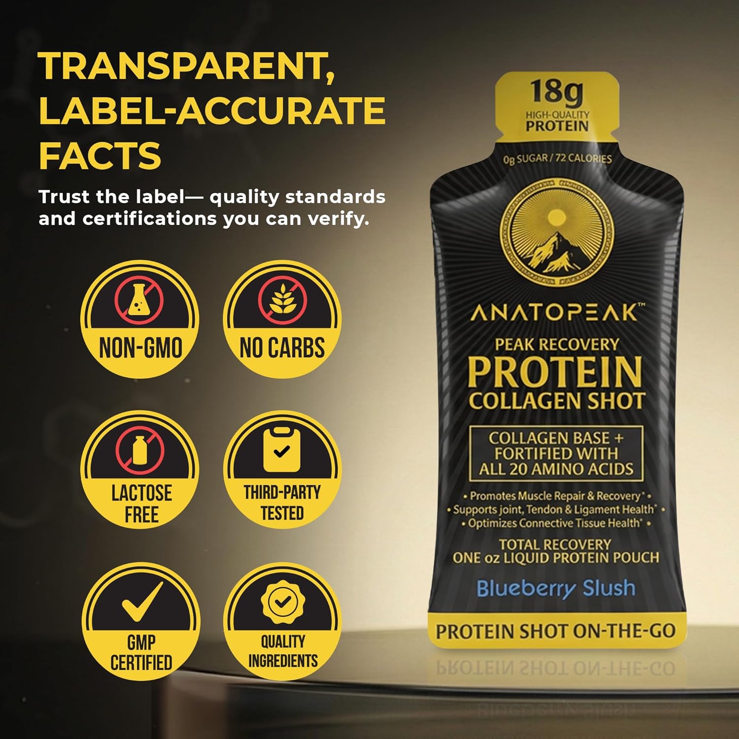 PEAK RECOVERY PROTEIN SHOT