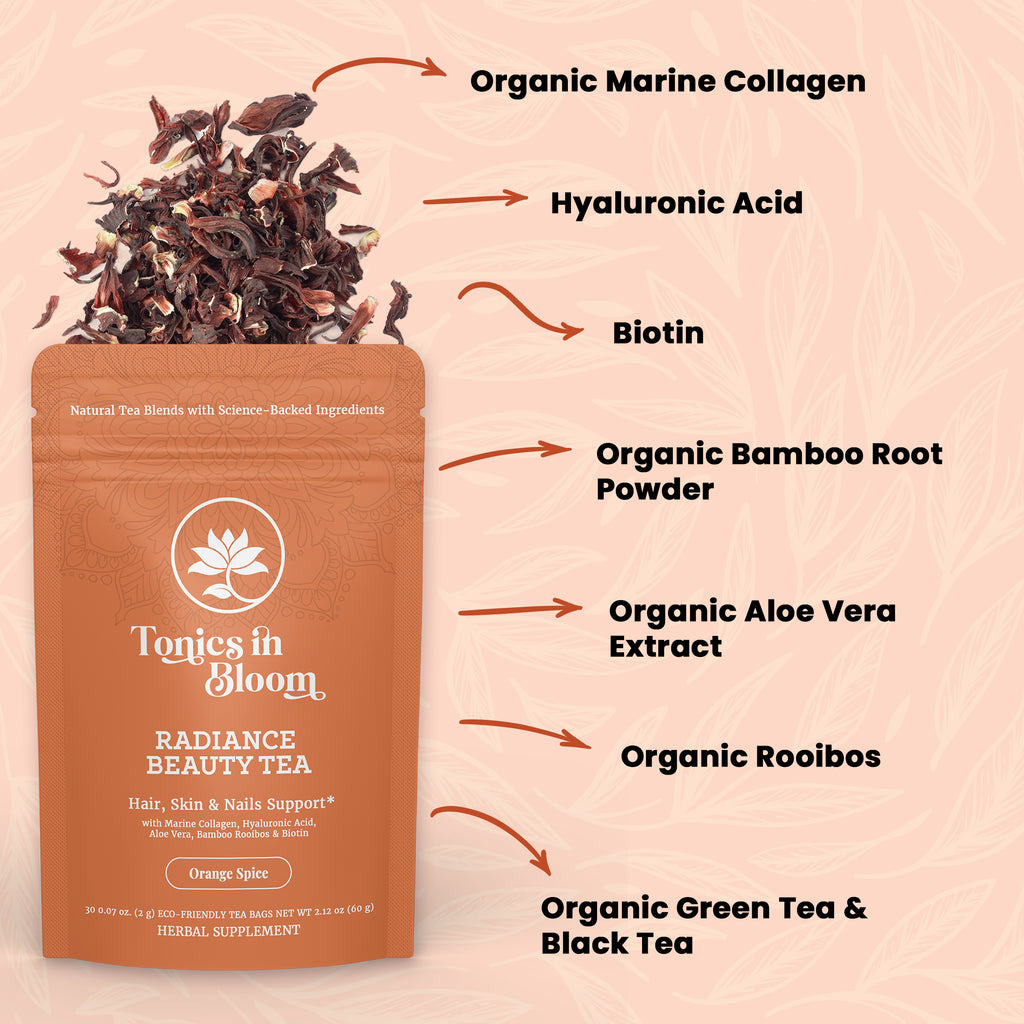 Radiance Beauty Tea - Orange Spice