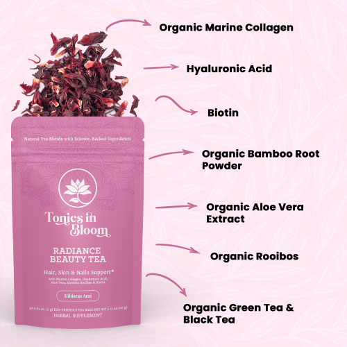 Radiance Beauty Tea - Hibiscus Acai