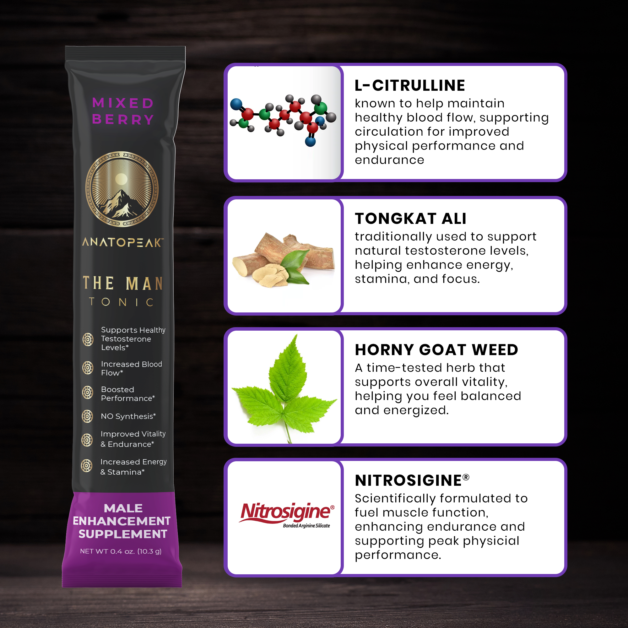 The Man Tonic Mixed Berry