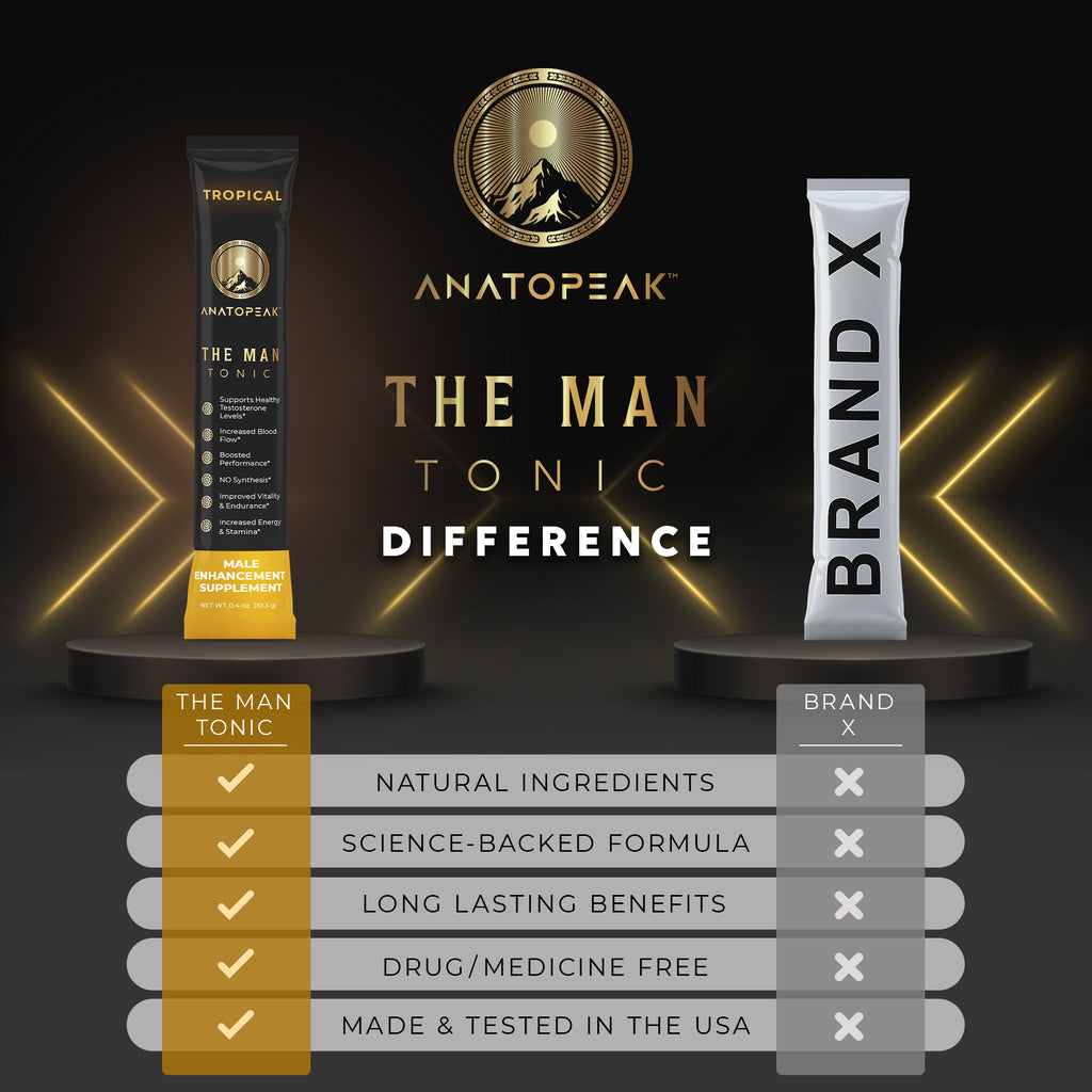 The Man Tonic Tropical