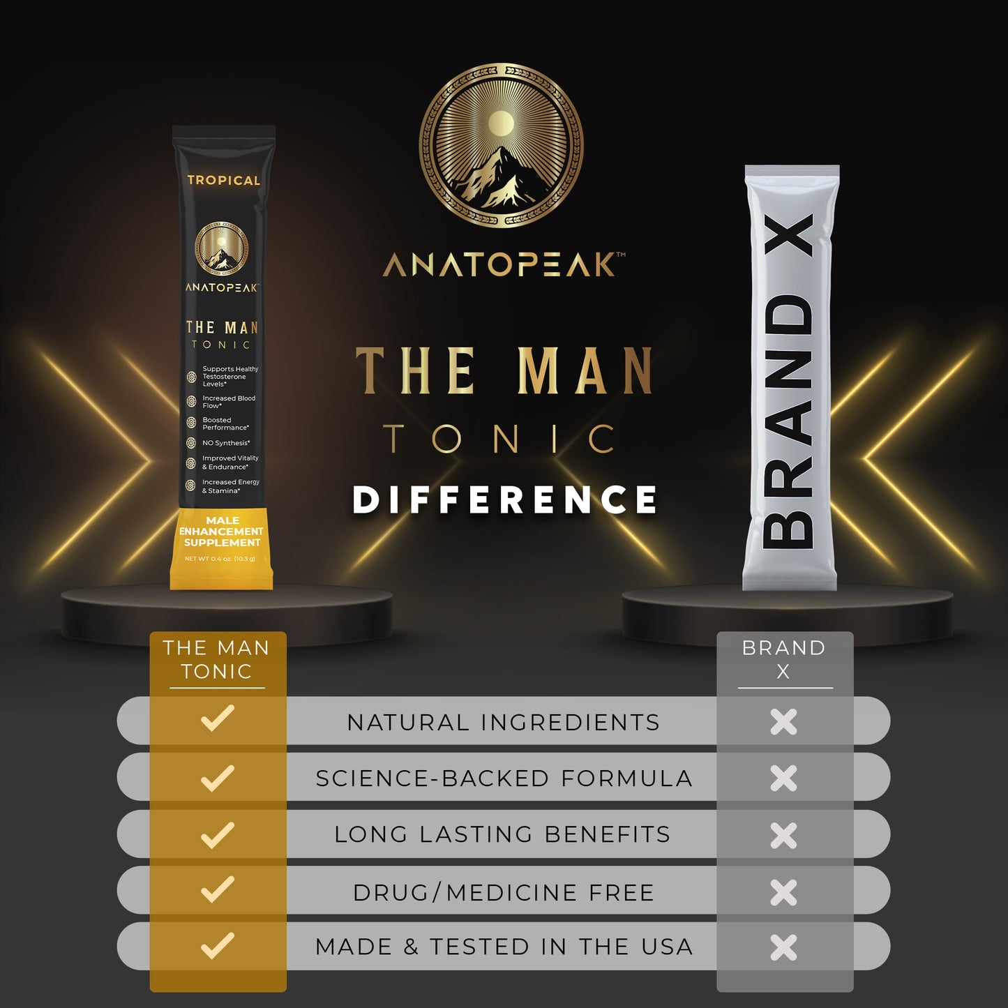 The Man Tonic